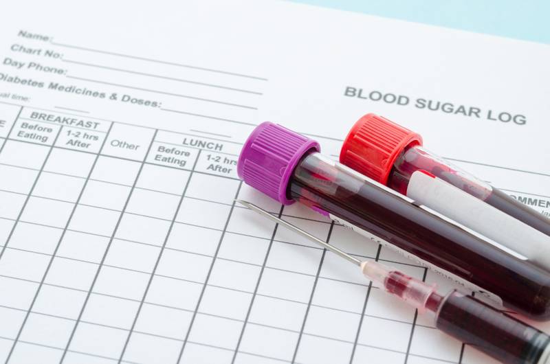 Нормы и правила подготовки к анализу крови на сахар