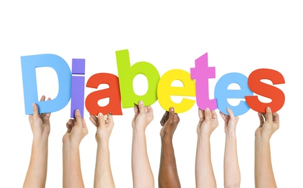 Как определить сахарный диабет в домашних условиях без анализов и с ними