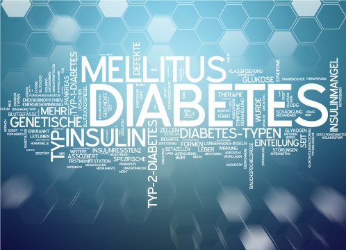 Осложнения сахарного диабета 1 и 2 типа: острые, поздние, хронические