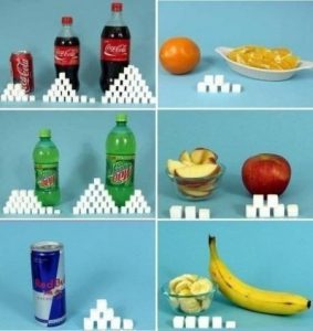 Содержание сахара в продуктах: таблица
