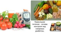 Запрещенные продукты при сахарном диабете